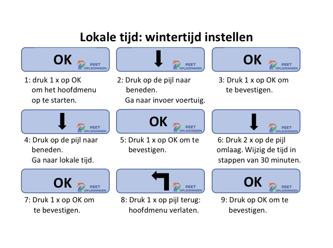 wintertijd instellen PEET Opleidingen